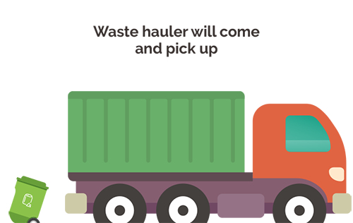 We will come and collect your Recyclable Waste